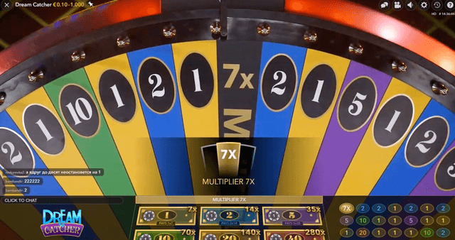Live-Chancen und Auszahlungen für Dream Catcher image